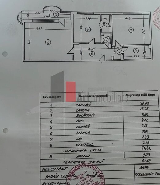 Rahova- Petre Ispirescu Apartament cu 2 camere de vanzare